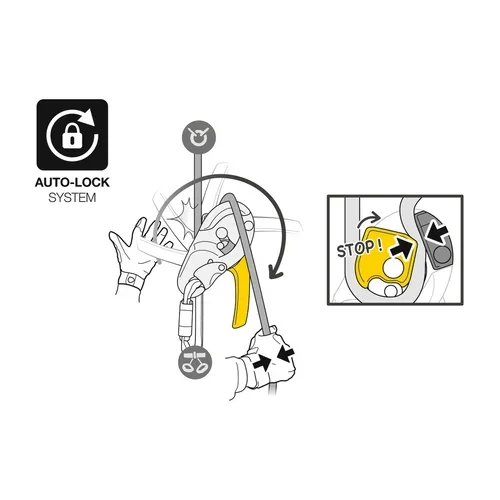 Bezpieczne zakupy PETZL Przyrząd zjazdowy I'D S (10-11,5 mm) D020AA00