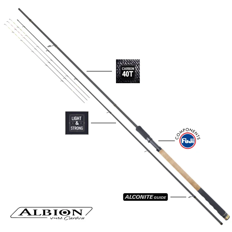 Wędka Albion Method Feeder 300/60 Oferta czasowa