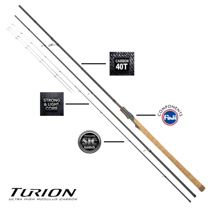 Łatwy zwrot Wędka Turion Competition Method Feeder 330/40