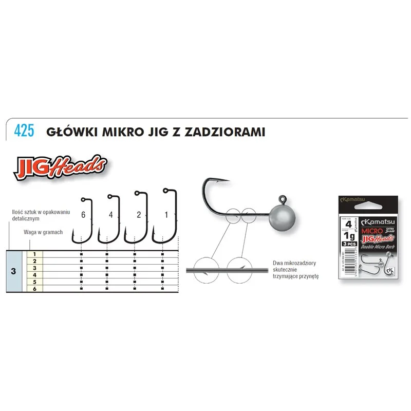 Łatwy zwrot Główka Jigowa Micro Special 2 2g