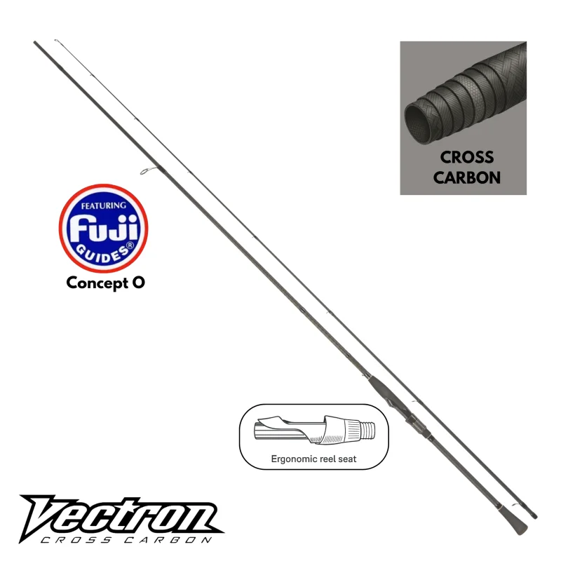 Wędka Vectron Chub Master 300/3-12 Wybór klientów