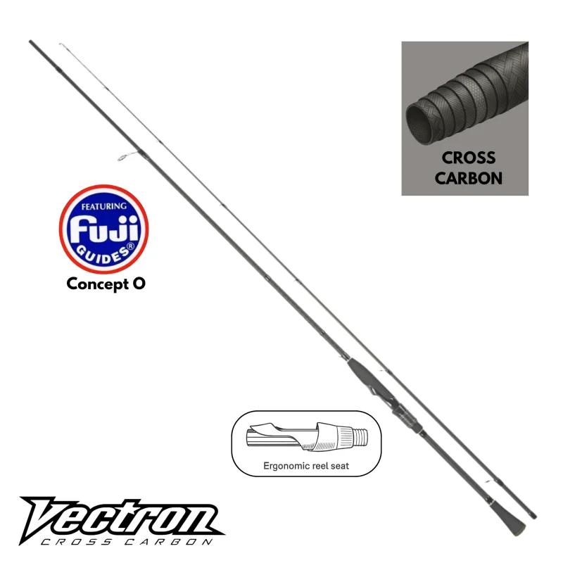 Wędka Vectron Ferox Fury 223/3-18 Kup online