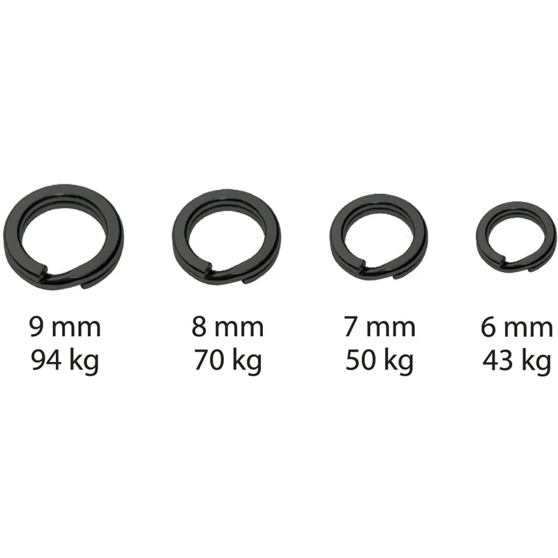 Najlepsza cena Kółko Łącznikowe Big Game 9/94kg Dread Cat