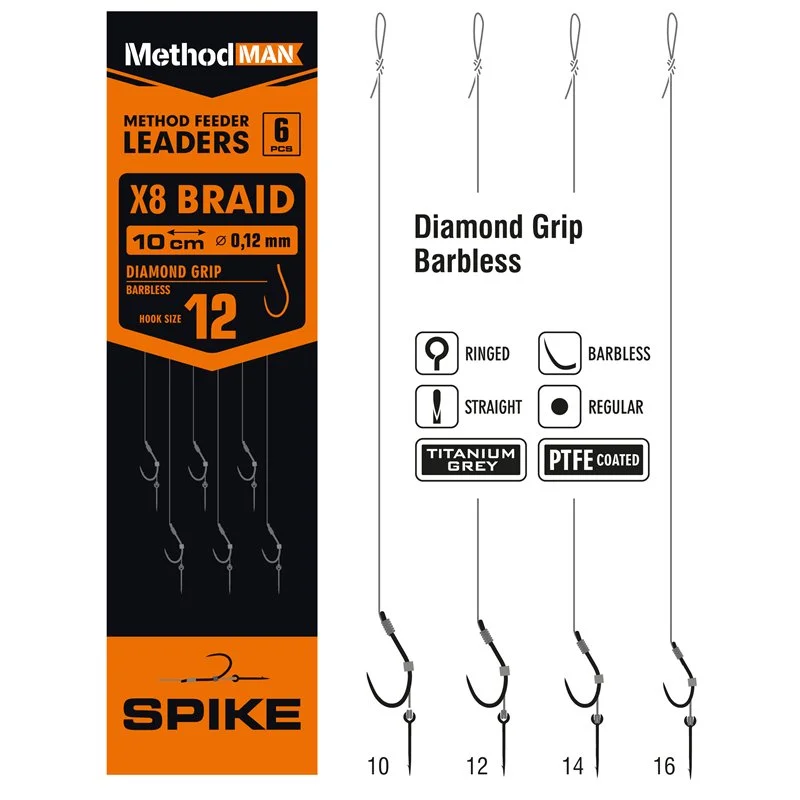 Oferta limitowana Przypony Method Feeder Z Bagnetem Z Haczykiem Methodman Diamond Grip Titanium Grey Barbless rozmiar 16 plecionka 0,10mm