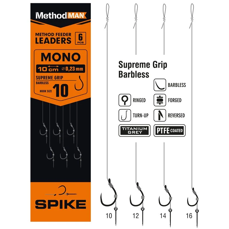 Dostępne od ręki Przypony Method Feeder Z Bagnetem Z Haczykiem Methodman Supreme Grip Titanium Grey Barbless rozmiar 14 żyłka 0,20mm