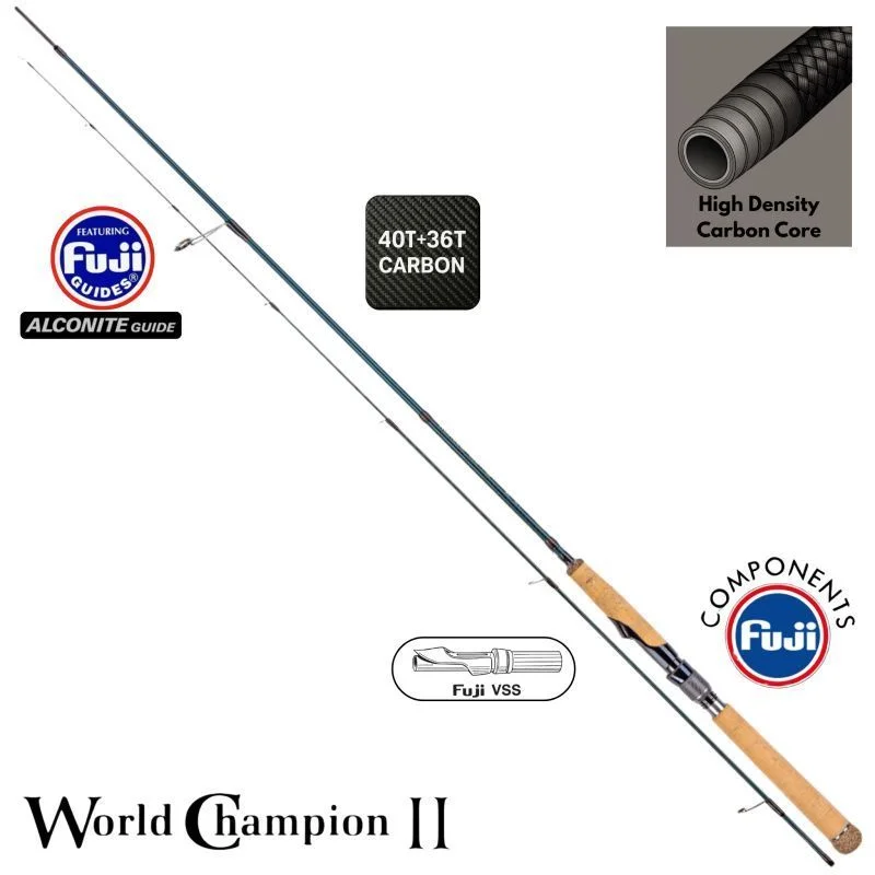 Sprawdź teraz Wędka Konger World Champion II Elvis 220cm 0,8-4g