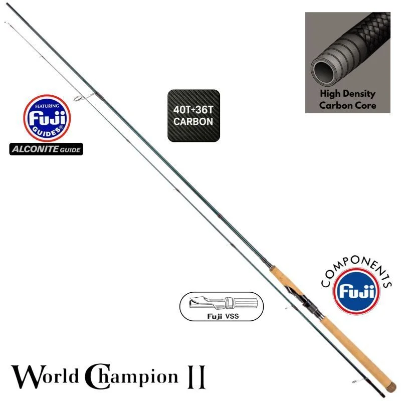 Wędka Konger World Champion II Turbo 300cm 7-21g Ograniczona ilość