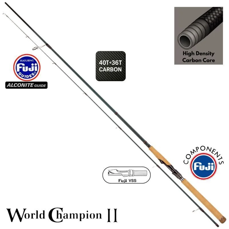 Tylko dziś Wędka Konger World Champion II Kobalt 300cm 10-28g
